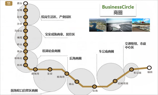 深圳地鐵11號(hào)線商圈線路圖