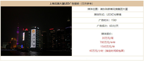 上?；ㄆ齑髲B廣告價(jià)格