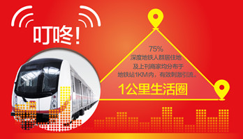 深圳地鐵廣播廣告如何投放？