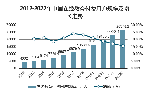 咨詢(xún)報(bào)告