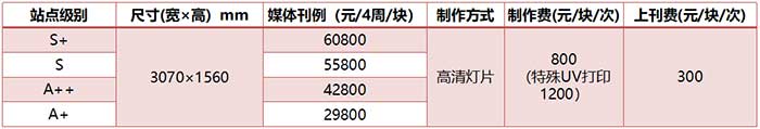 標(biāo)準(zhǔn)十二封燈箱價(jià)格
