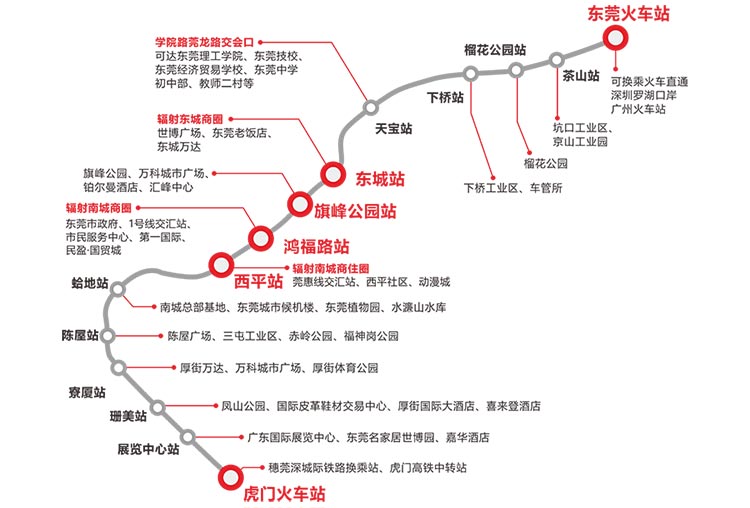 東莞地鐵廣告為什么值得廣告主投放？
