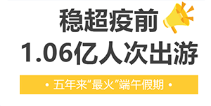 全國國內(nèi)出游1.06億人次！端午民航流量創(chuàng)歷史新高！